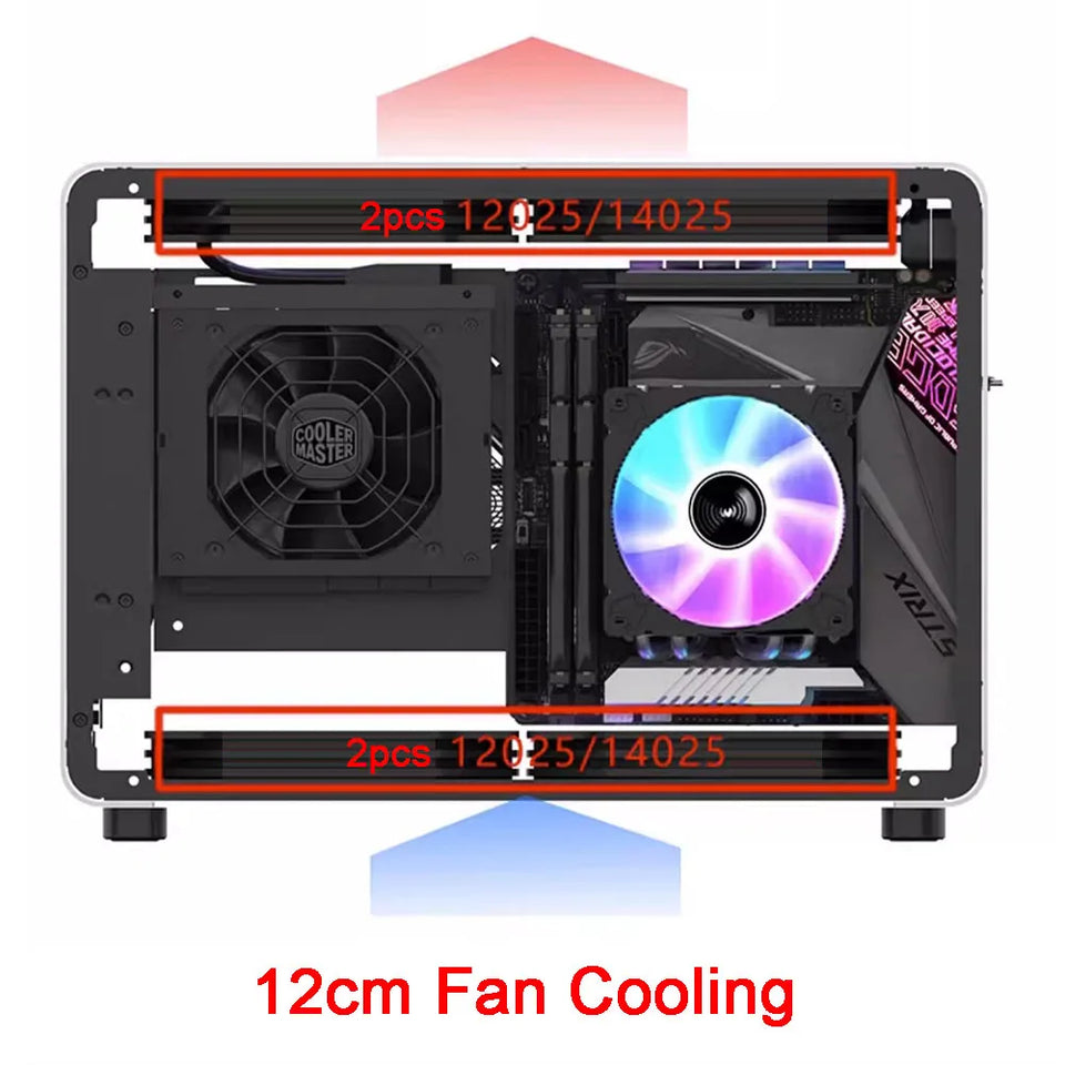 All Aluminum Side Transparent A4 Mini ITX Desktop Chassis SFX Power Supply Portable Fan Cooling Computer PC Gaming Case