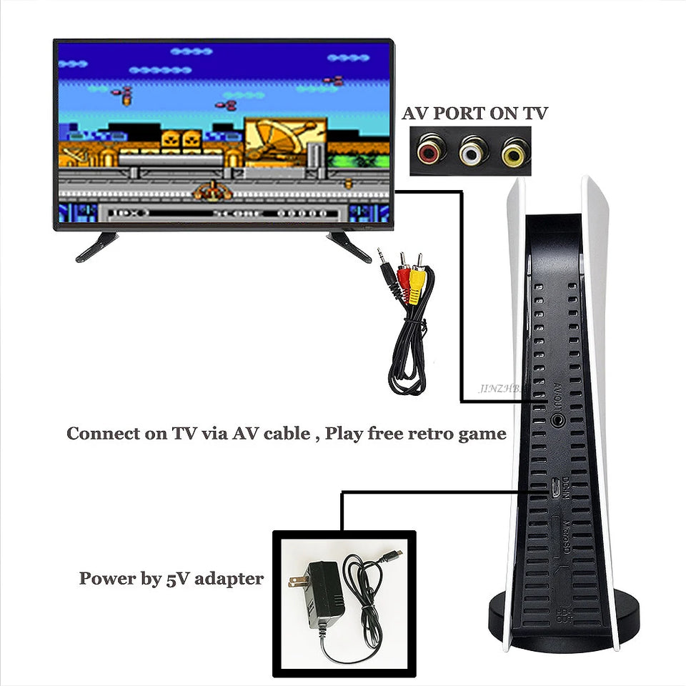 Gamestation 5 Console AV-OUT Home TV Game Console Game Station 5 200Games Double Handle EU/US/UK Plug